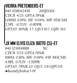 145776