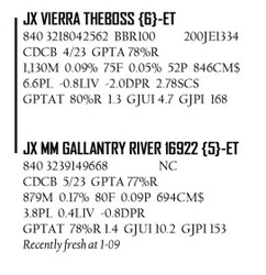 145788
