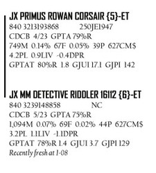 145792