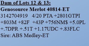 12-3