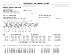 162068