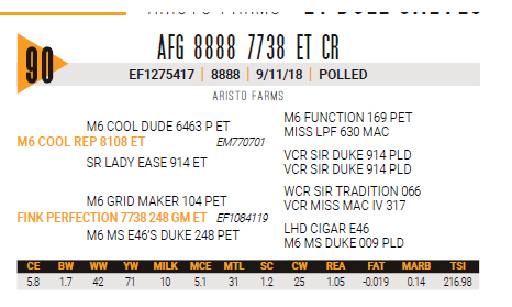 90-1