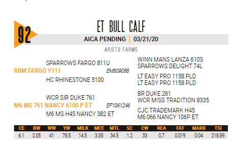 92-1