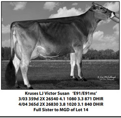 195450