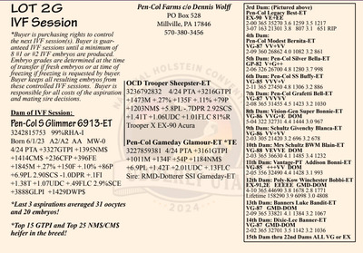 221833