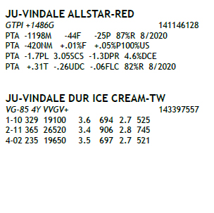 119-2