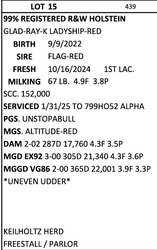 246621