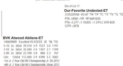17-2