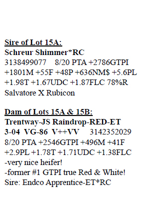 15A-2