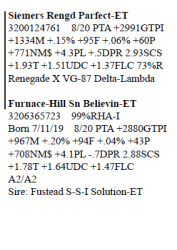 14B-1