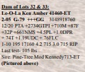 33-3