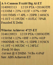 G12-1