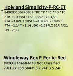 14786