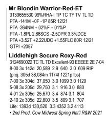 56166
