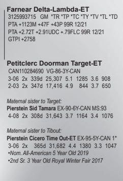 68945