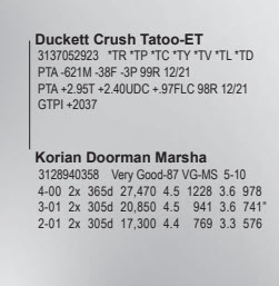 68948