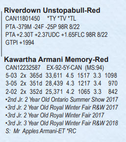 107857