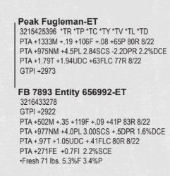 98064