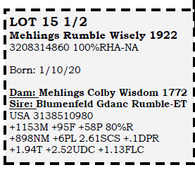 15.5-1