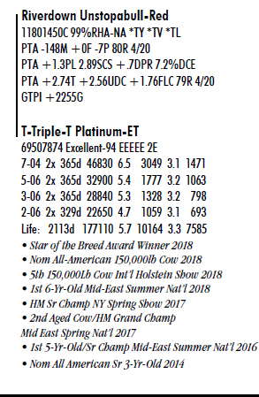 1A-3