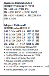 1A-3