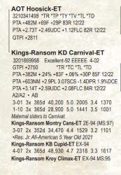 116381
