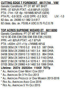 128094